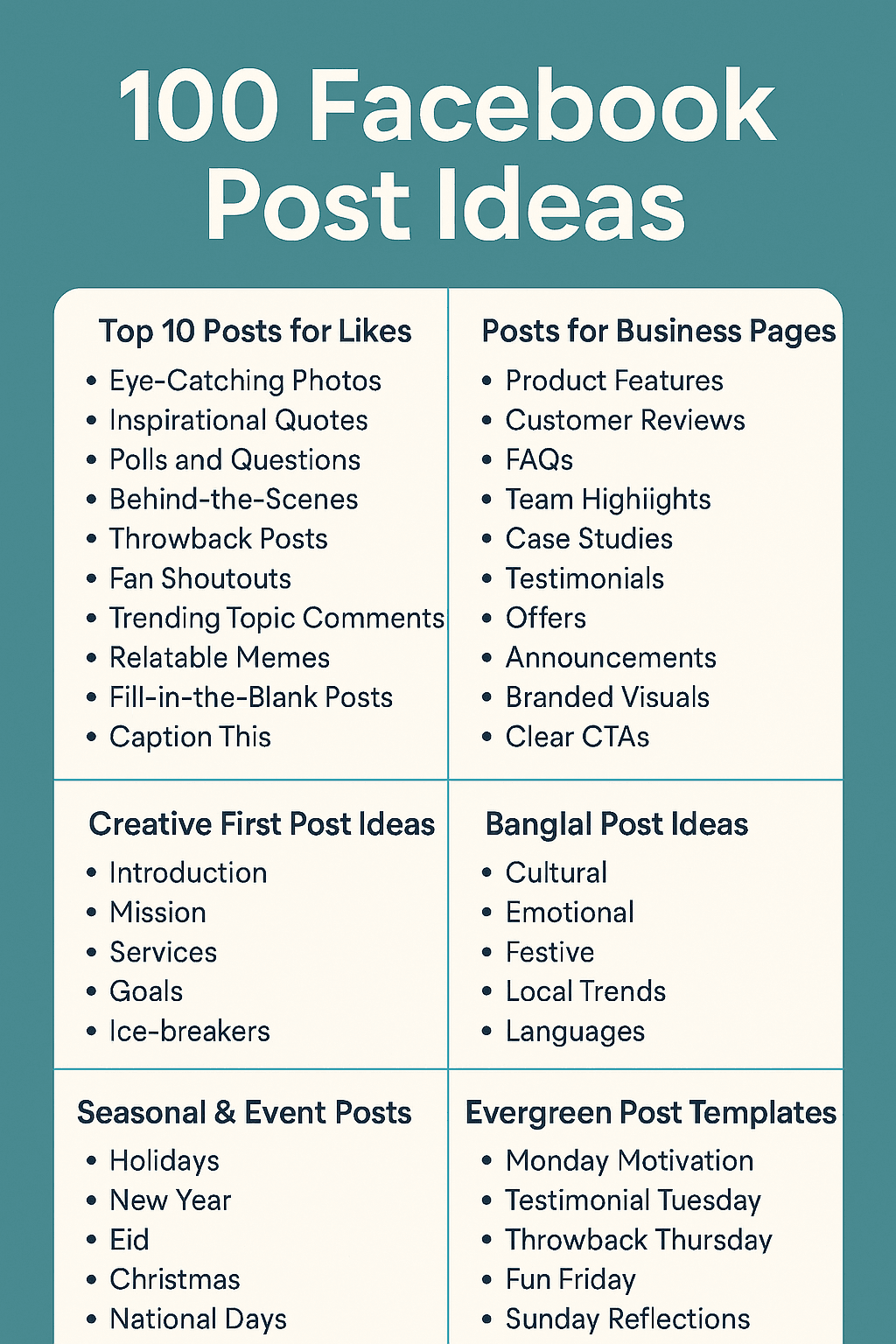 100 Facebook Post Ideas
