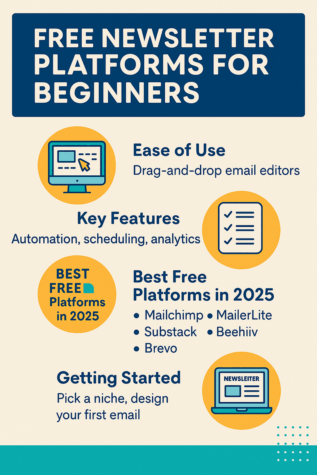 free newsletter platforms for beginners