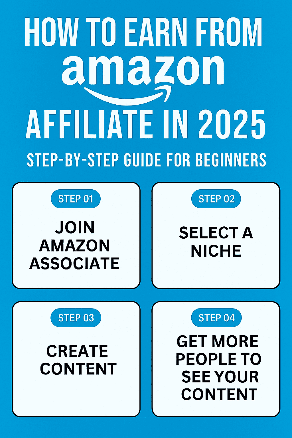 how to earn from amazon affiliate