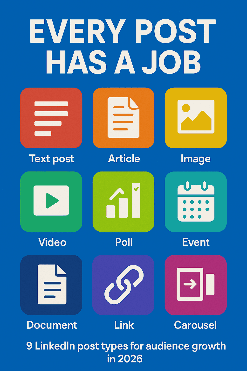 linkedin post types for growth