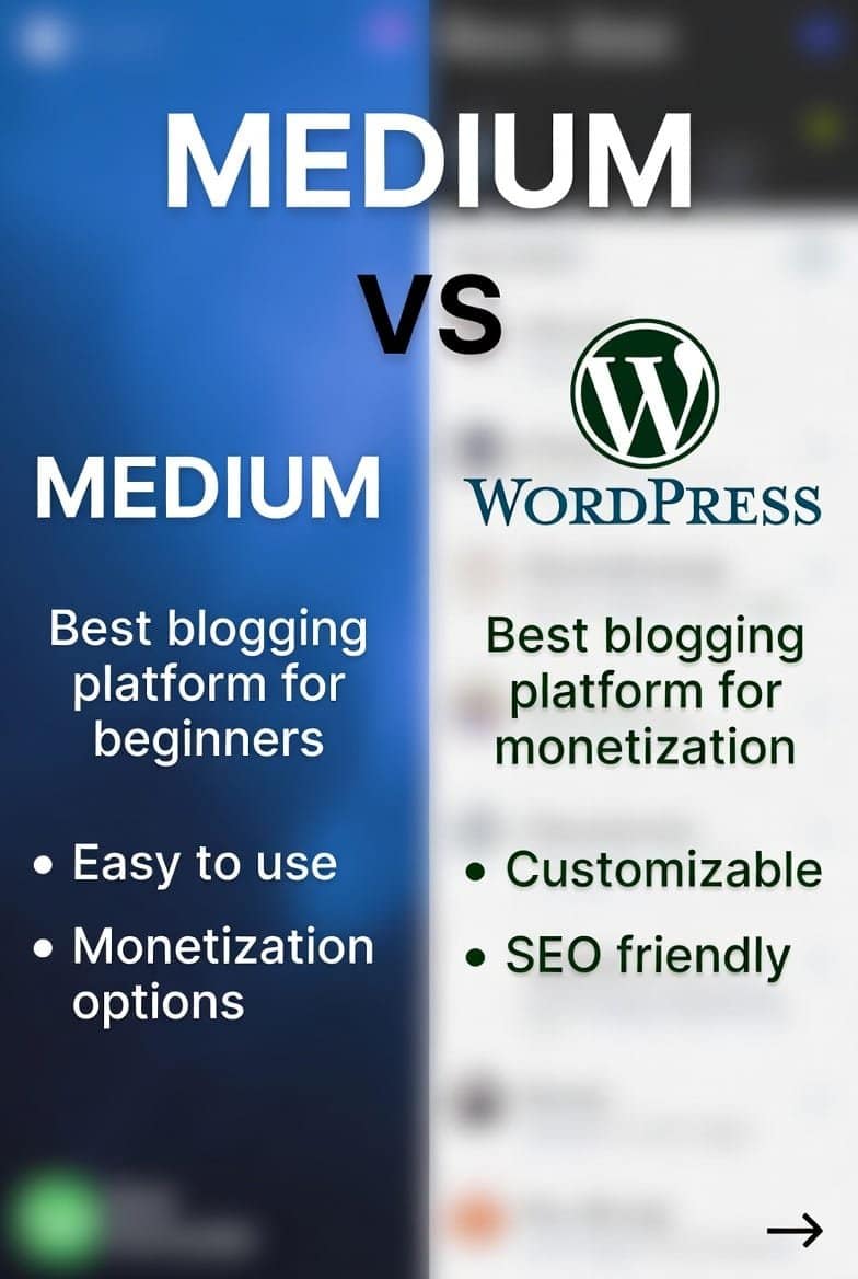 WordPress vs Medium 2025