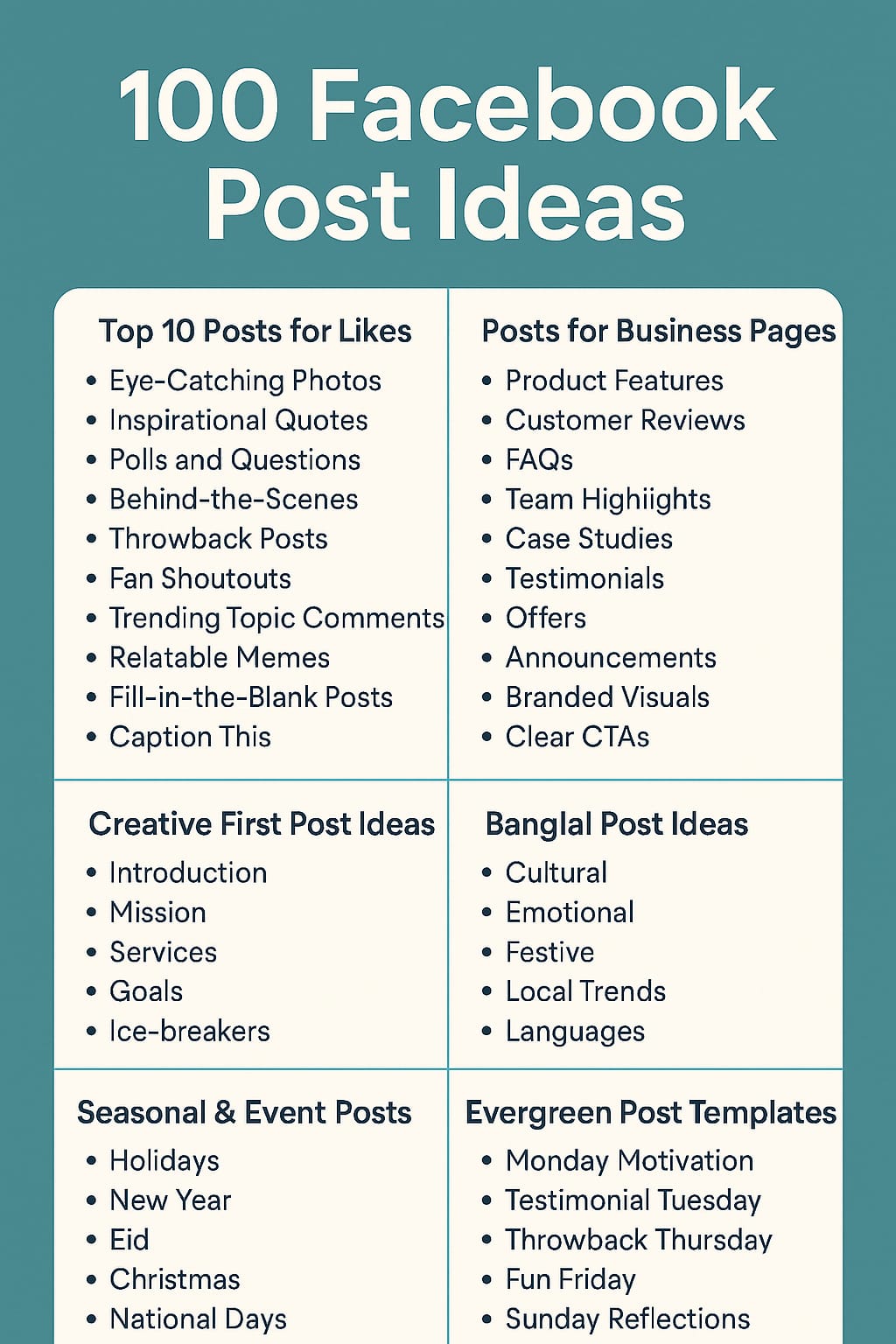 100 Facebook Post Ideas