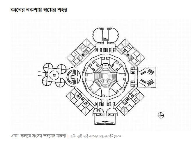 সংসদ-ভবন