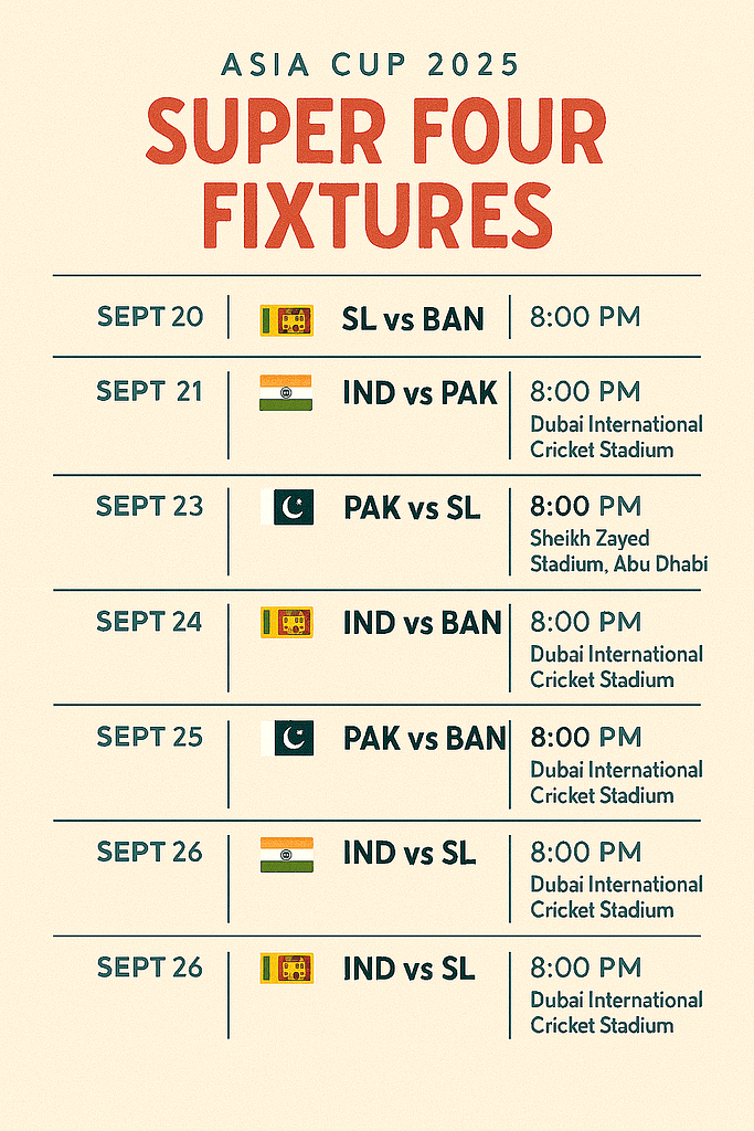 Asia Cup fixtures 2025